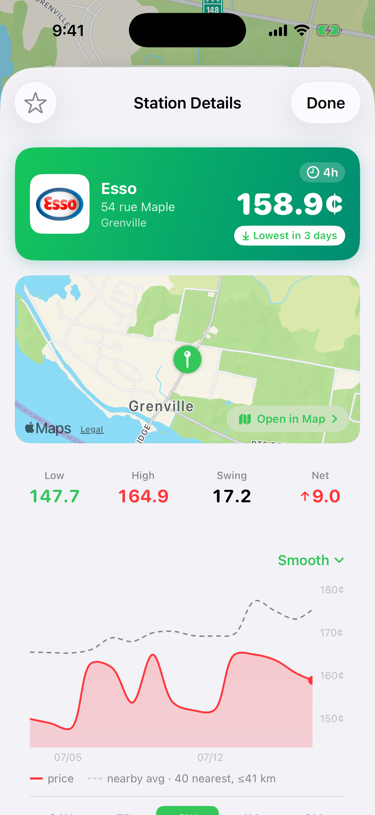 GoFuel station detail with fuel price history chart